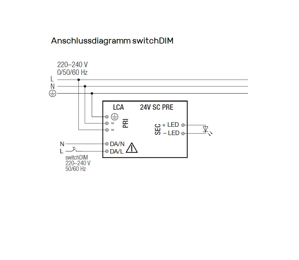 anschluss_switch.webp