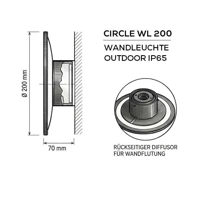 CIRCLE_WL_200_Wandleuchte_sketch_seitlich.webp