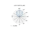 SCAVA-1.0_lichtverteilung.webp