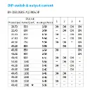 dip-switch_BK-DBL050s.webp