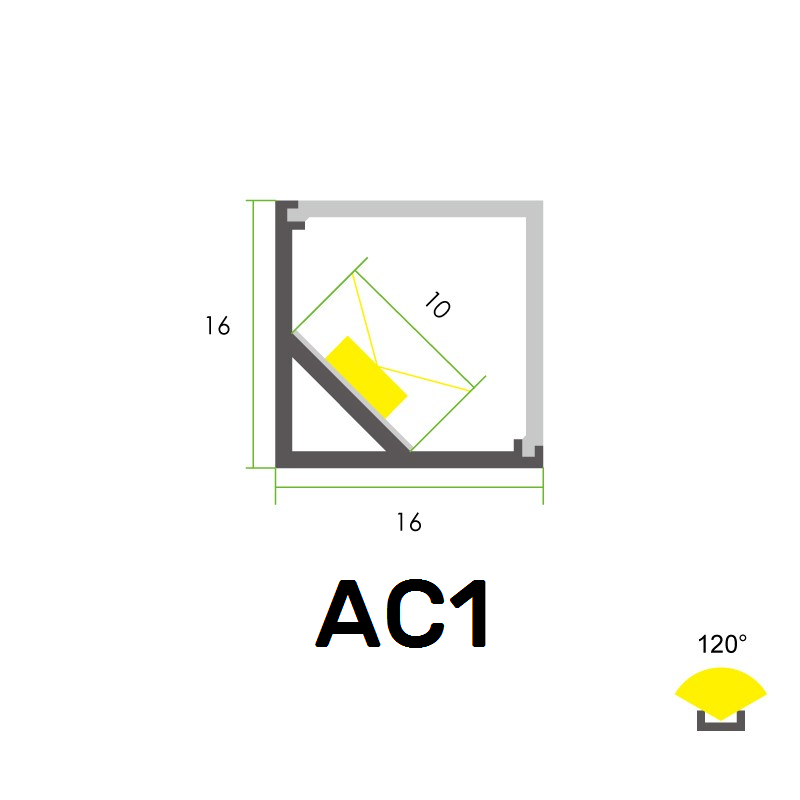AC1 Eckprofil