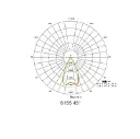 elo_2x18W_45degree_d.webp