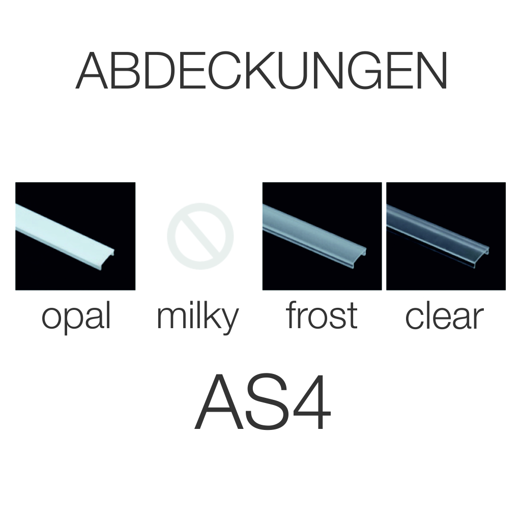 AS4 Aufbauprofil