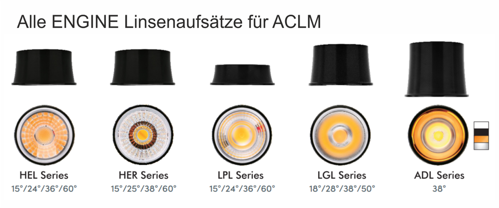 ENGINE ACLM Modul 8W 230VAC TRIAC