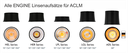 ENGINE ACLM Modul 8W 230VAC TRIAC