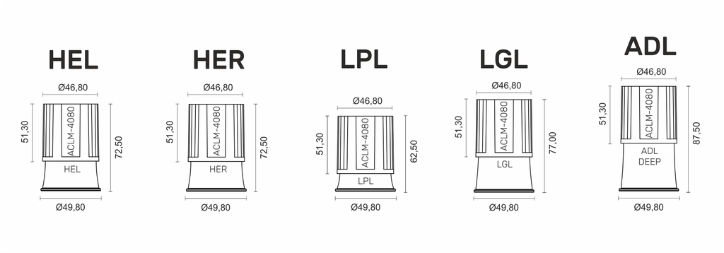 ENGINE ACLM Modul 8W 230VAC TRIAC