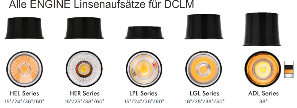ENGINE DCLM Modul 7,2W 24VDC PWM