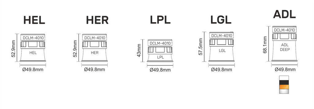 ENGINE DCLM Modul 7,2W 24VDC PWM