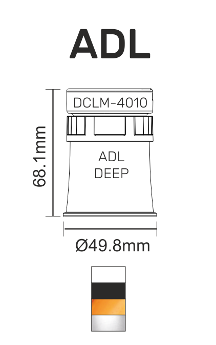 ENGINE DCLM Modul 7,2W 24VDC PWM