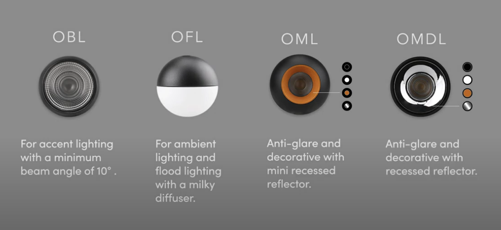 FUSION OPL 3Phasenstrahler 9W