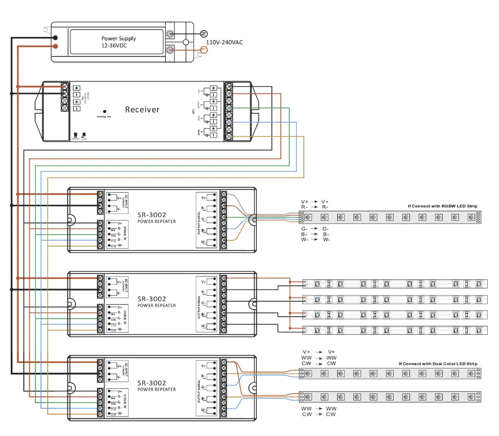 sr-3002_schema.webp